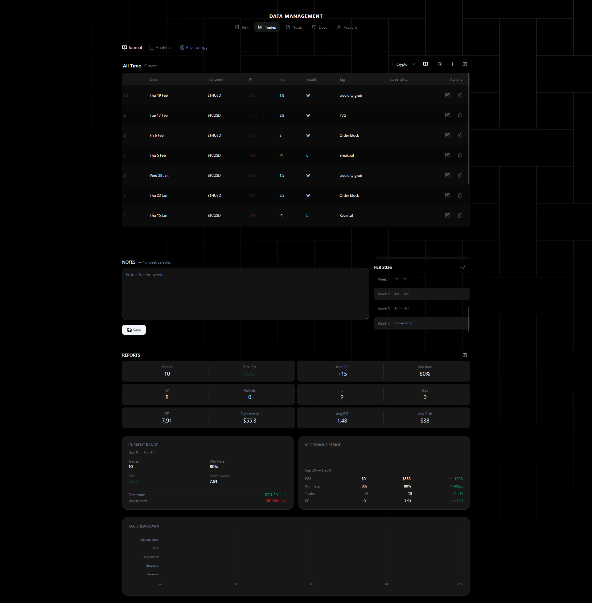 Auto-Journal screenshot