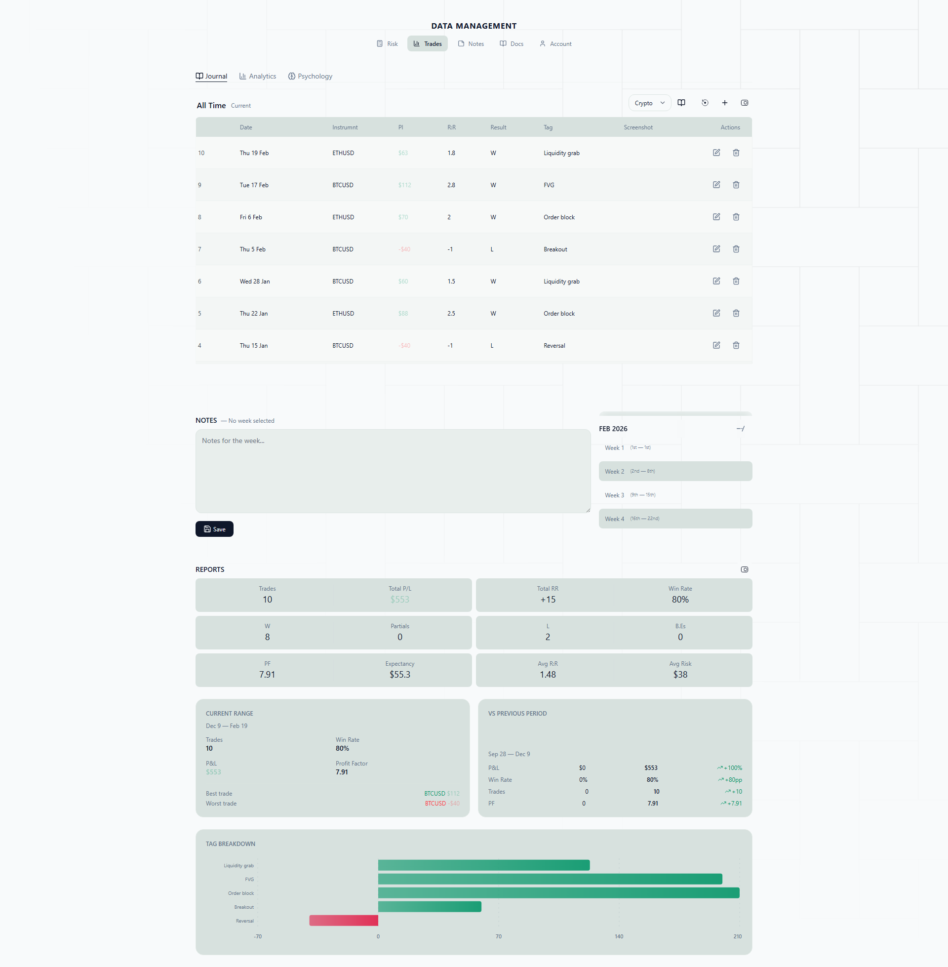 Auto-Journal screenshot